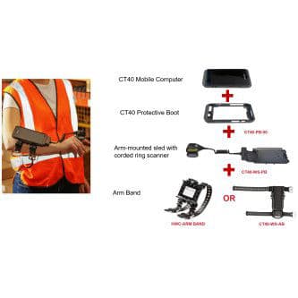 Arm Band (for Wearable Computer)